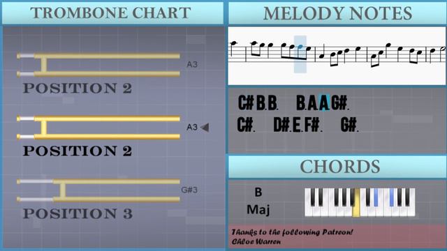 How to play White Winter Hymnal by Fleet Foxes on Trombone (Tutorial) смотреть онлайн