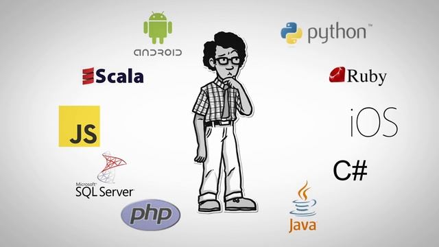 How Devskiller works смотреть онлайн