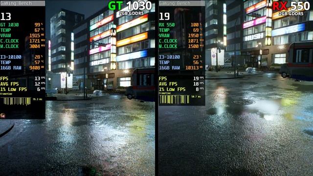 GT 1030 vs RX 550 | Test In New Games! смотреть онлайн