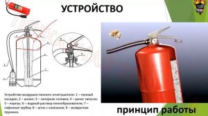 Воздушно пенные огнетушители