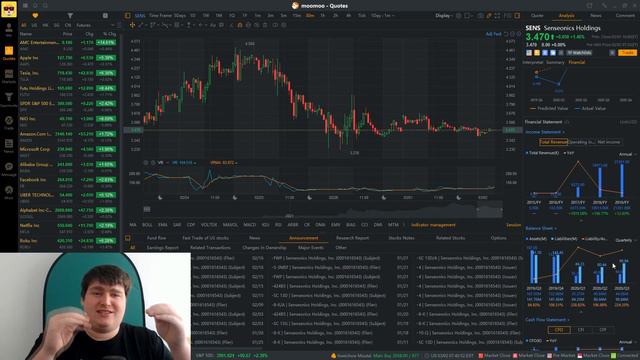 🚀SENS LOOKING LIKE A FANTASTIC BUY HERE IS WHY!!🚀SENS STOCK ANALYSIS, SENS RECENT NEWS!! смотреть онлайн