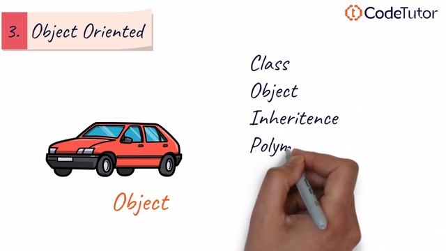 Java for Beginners: Understanding the Core Concepts and Key Features (Gujarati) смотреть онлайн