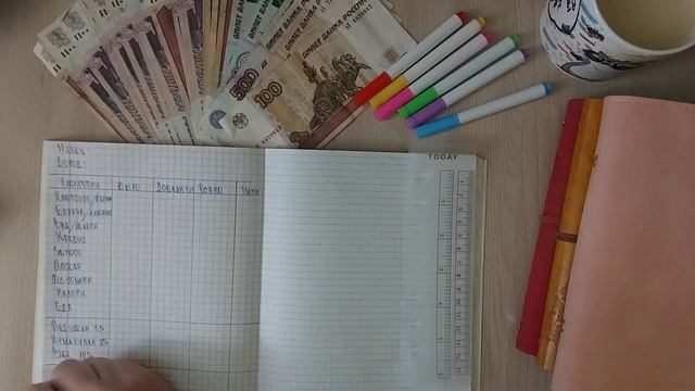 #1 Планирование бюджета ? на семью из 7-ми человек// таблица расходов ? смотреть онлайн