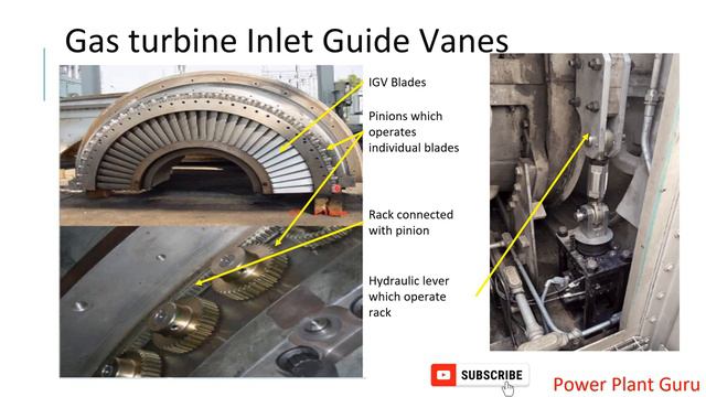 Turbines - Gas Turbine. How Gas Turbine Inlet Guide Vanes Works. IGV, VGV смотреть онлайн