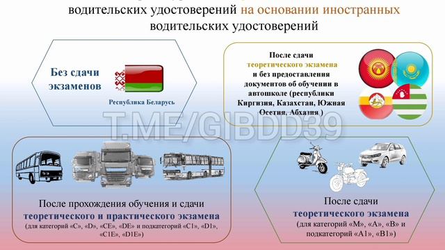 Изменения в области допуска к управлению транспортными средствами