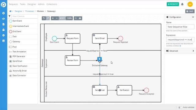 Gateways смотреть онлайн