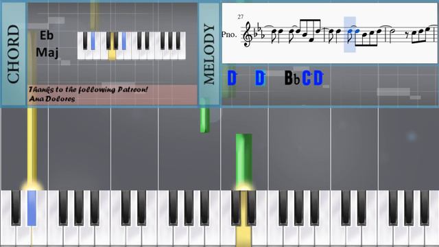 How to play Come Alive (The Greatest Showman) by Hugh Jackman on Piano (Tutorial) смотреть онлайн