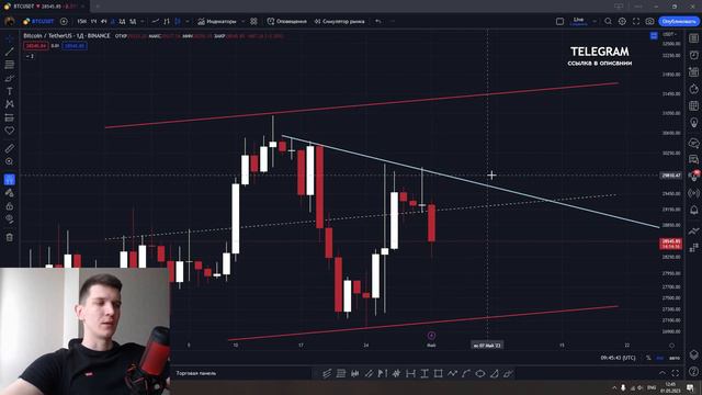 ❗️ Биткоин! Готовимся к пробою ЗНАЧИМОГО УРОВНЯ. Итоги за Апрель. смотреть онлайн