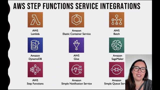 AWS STEP FUNCTIONS OVERVIEW (how to orchestrate serverless applications) смотреть онлайн