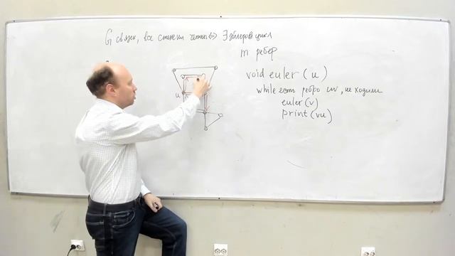Кружок - группа A - Эйлеров цикл, свойства, алгоритм поиска, хранение графа смотреть онлайн