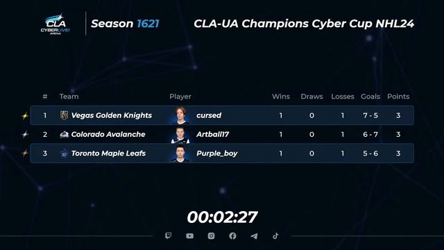 2023.11.01 ► CLA-UA Champions Cyber Cup смотреть онлайн