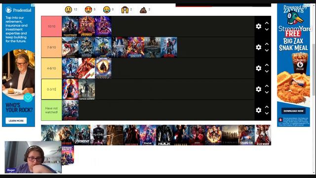 Marvel tier list phase 1-5 movies ! ( guardians of the galaxy vol 3 updated ) смотреть онлайн