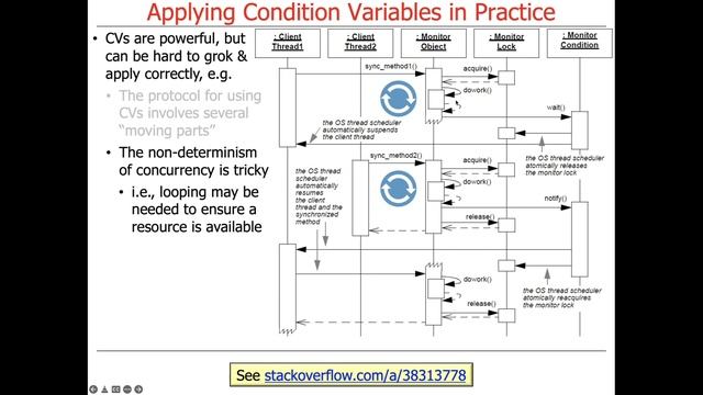 Common Use Cases for Condition Variables смотреть онлайн