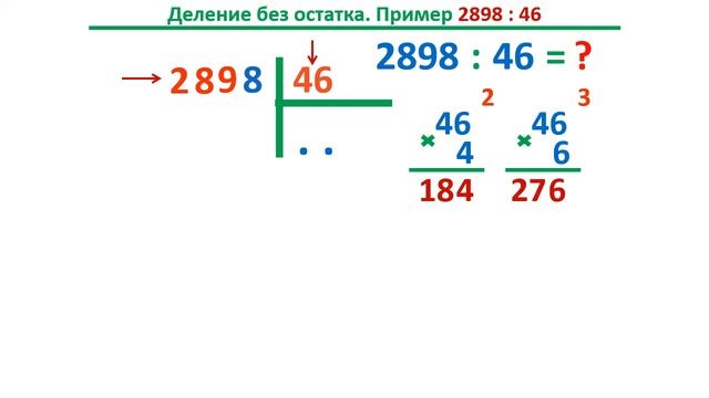 Урок. Деление без остатка многозначных чисел. Пример №2. Математика 4 класс. #учусьсам смотреть онлайн