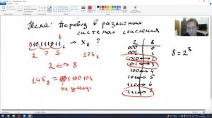 Информатика 8 класс  Перевод в различных системах счисления