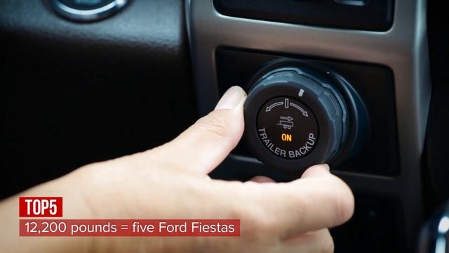 2017 Ford F-150: 5 things you need to know смотреть онлайн