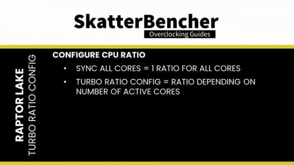 Core i9-13900K Undervolt & Overclock to 6100 MHz With Z790 Aorus Master | SkatterBencher #49