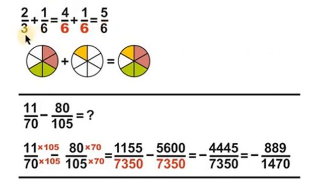 Сложение и вычитание дробей. смотреть онлайн