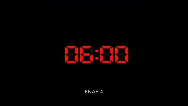 All FNAF 6AM Jingles FNAF 1 - UCN/ Ultimate Custom Night смотреть онлайн