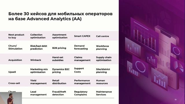 Внедрение передовой аналитики в телекоме. Станислав Стрельцов смотреть онлайн