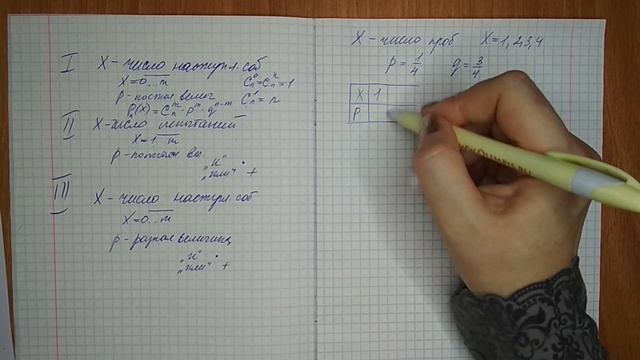 Задача из теории вероятностей о ключах смотреть онлайн