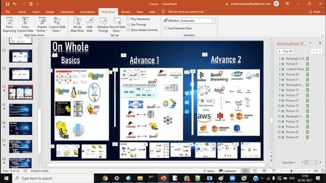 Kafka Spark Streaming Whats app application Live streaming-+91-7395899448 смотреть онлайн
