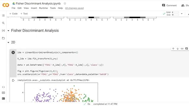 Fisher Discriminant Analysis - Image Dataset смотреть онлайн