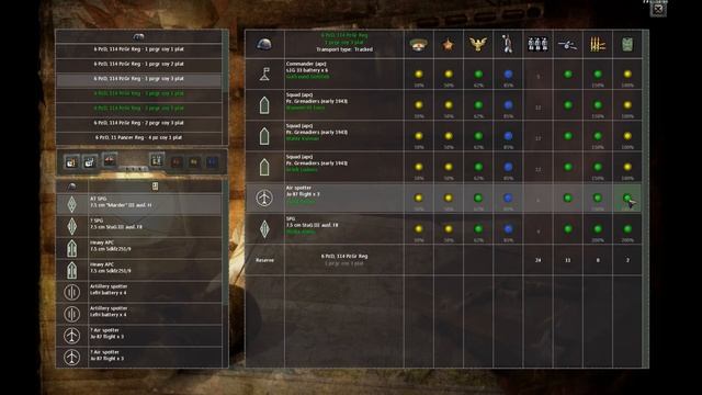 Achtung Panzer Kharkov part 3 смотреть онлайн