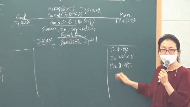 3. 20220729 Сосредоточенное обучение, лекция 3 смотреть онлайн