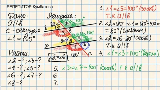 СООТВЕТСТВЕННЫЕ УГЛЫ, параллельные прямые линии, секущая .