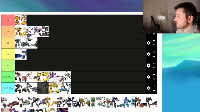 The War for Cybertron Toyline Tier List смотреть онлайн
