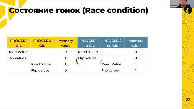 SD with Python RU L01 fall 2024 | girafe-ai смотреть онлайн