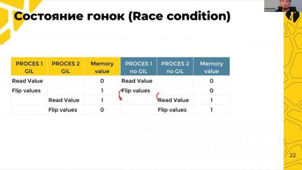 SD with Python RU L01 fall 2024 | girafe-ai