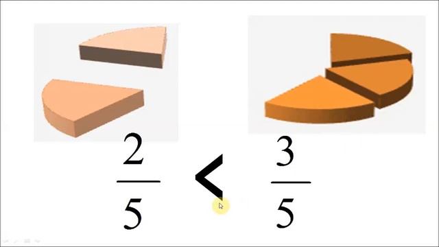 Сравнение обыкновенных дробей. Математика 5 класс смотреть онлайн