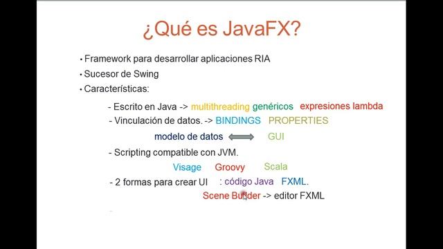 JAVAFX8 Capítulo 1 Introducción a JavaFx8 (I) Qué es JavaFX y su historia смотреть онлайн