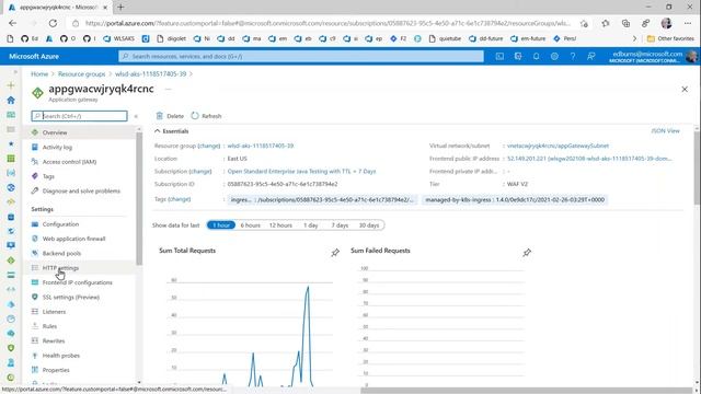 Azure Kubernetes Service with Java EE 8 WebLogic 14, provision, rolling deploy GitHub Actions. смотреть онлайн