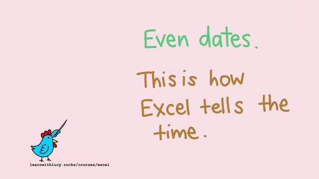 Excel data types – What is a number? смотреть онлайн