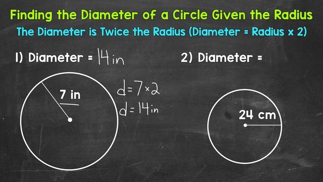 Finding the Diameter of a Circle Given the Radius | Math with Mr. J смотреть онлайн