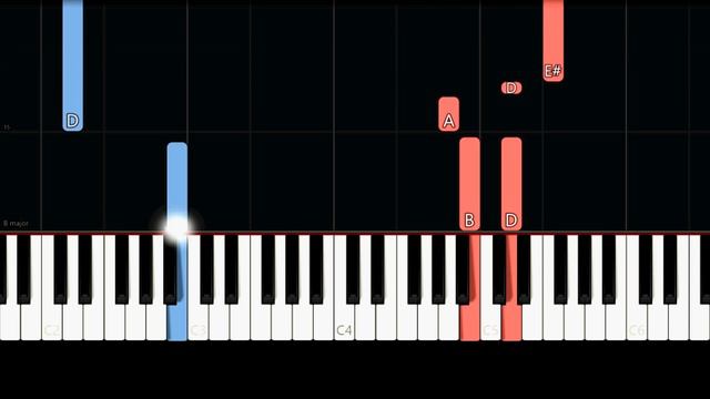 Wednesday Main Title Theme (Easy Piano Tutorial) смотреть онлайн