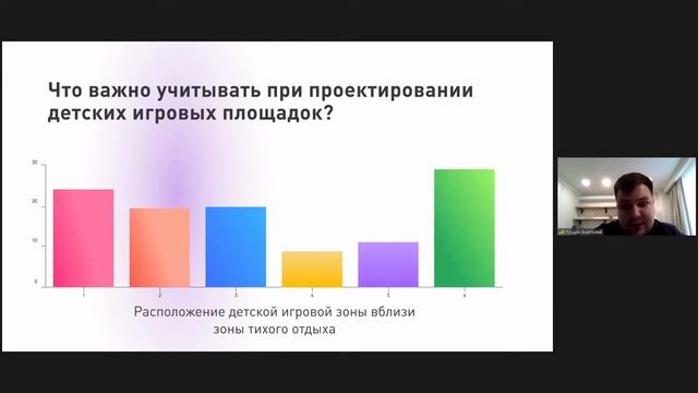 Особенности проектирования детских площадок. смотреть онлайн