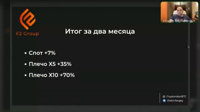 Новые продукты от F2 Group │ТОП инструменты ТРЕЙДИНГ смотреть онлайн