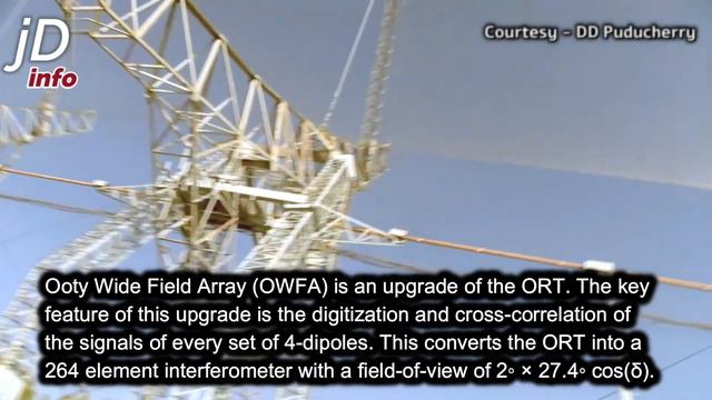 India's radio telescope which helped with Big bang theory смотреть онлайн