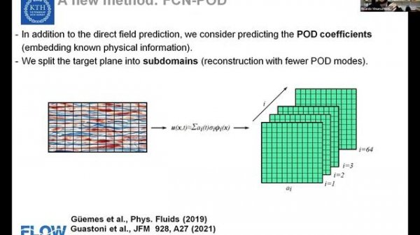 Ricardo Vinuesa: Artificial Intelligence, Computational Fluid Dynamics, and Sustainability