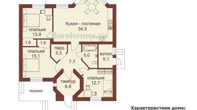 Дом английский викторианский стиль проекта загородного дома смотреть онлайн