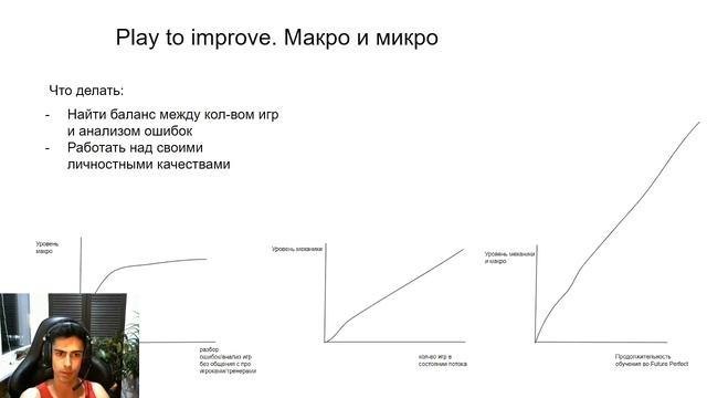 Подходы к игре и Flow state. Лекция от Saviour. смотреть онлайн