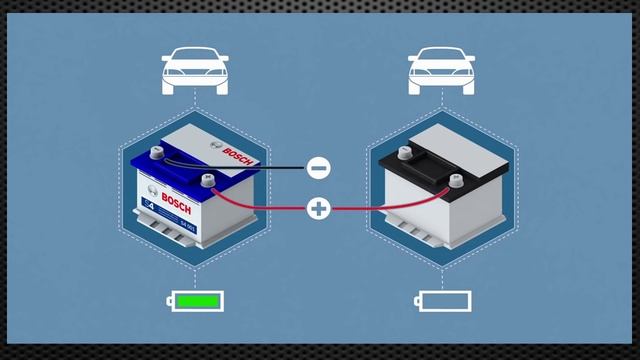 Как прикурить аккумулятор автомобильный смотреть онлайн