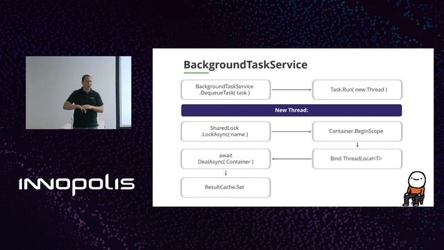 Бизнес-процессы в фоновом режиме (DotNet Meetup) смотреть онлайн