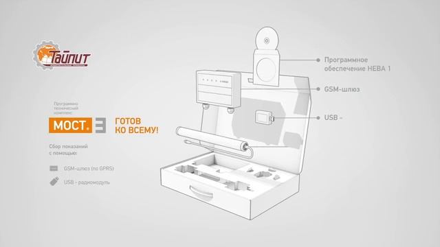 Программно-Технический Комплекс "МОСТ" от компании ТАЙПИТ смотреть онлайн