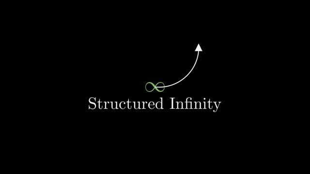 The Secret Behind -1 Factorial смотреть онлайн
