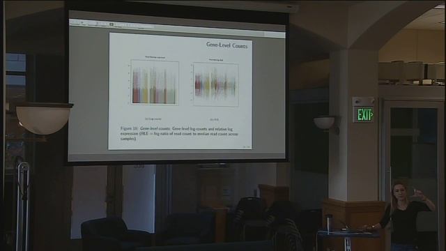 Identification of Novel Cell Types Using Single-Cell Transcriptome Sequencing смотреть онлайн